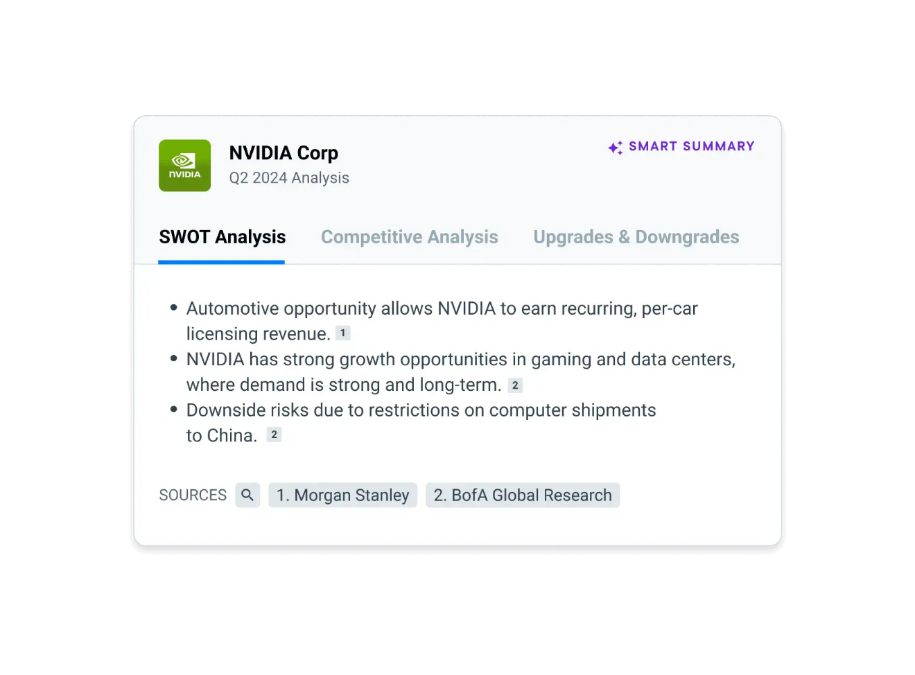 AlphaSense Smart Summary on a SWOT Analysis tab with citations to the source documents