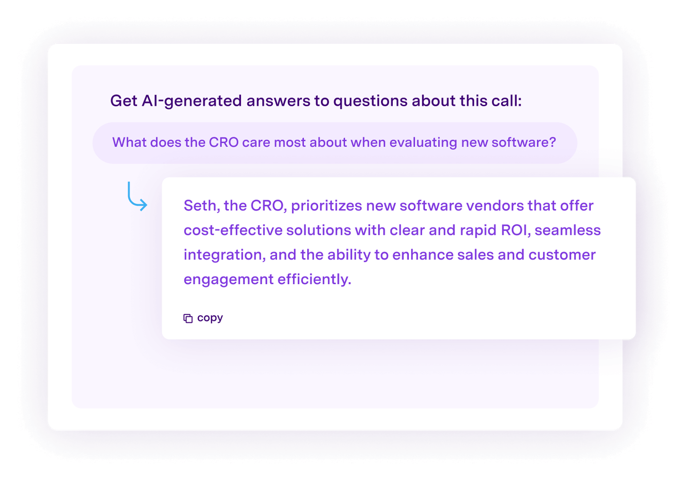 Gong call page card titled Get AI-generated answers to questions about this call with a sample question about what the CRO cares most about when evaluating new software and a generated answer with a copy button