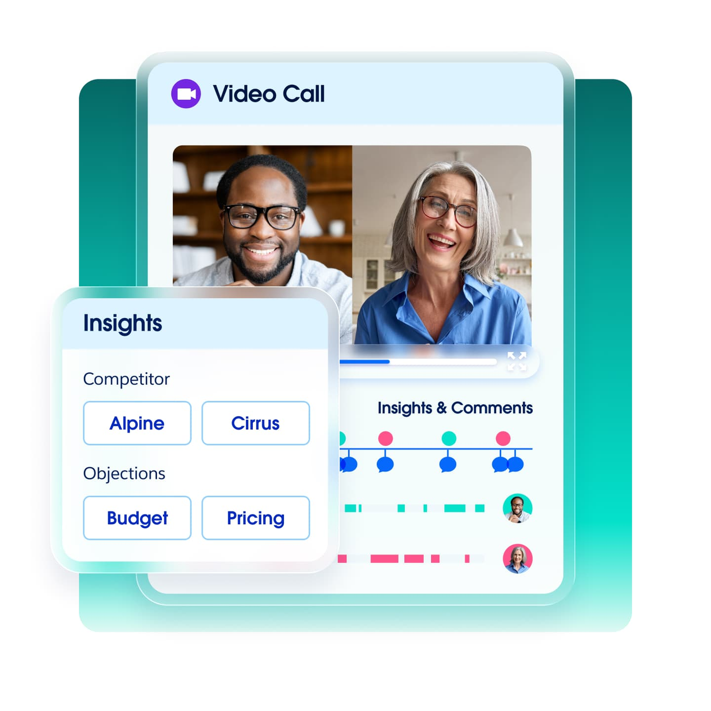 Salesforce illustration of a video call page with an Insights and Comments timeline per speaker and an Insights card listing detected competitors (Alpine, Cirrus) and objections (Budget, Pricing)