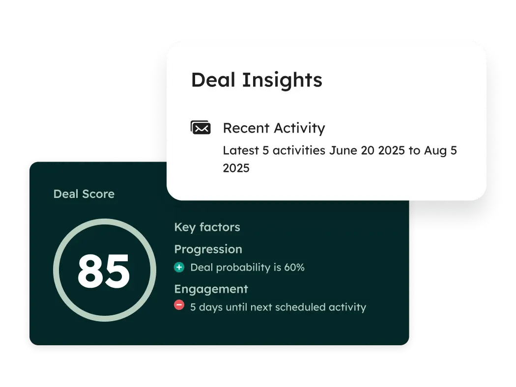HubSpot Deal Score card showing a score of 85 with key factors for progression and engagement, next to a Deal Insights panel with recent activity