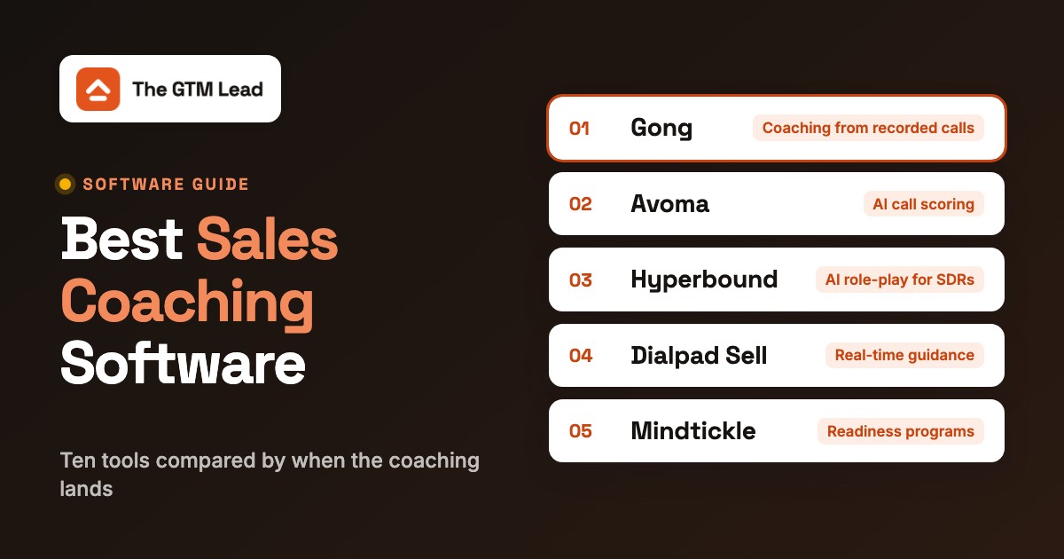 Best Sales Coaching Software