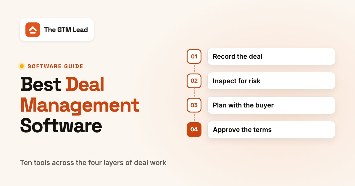 Best Deal Management Software