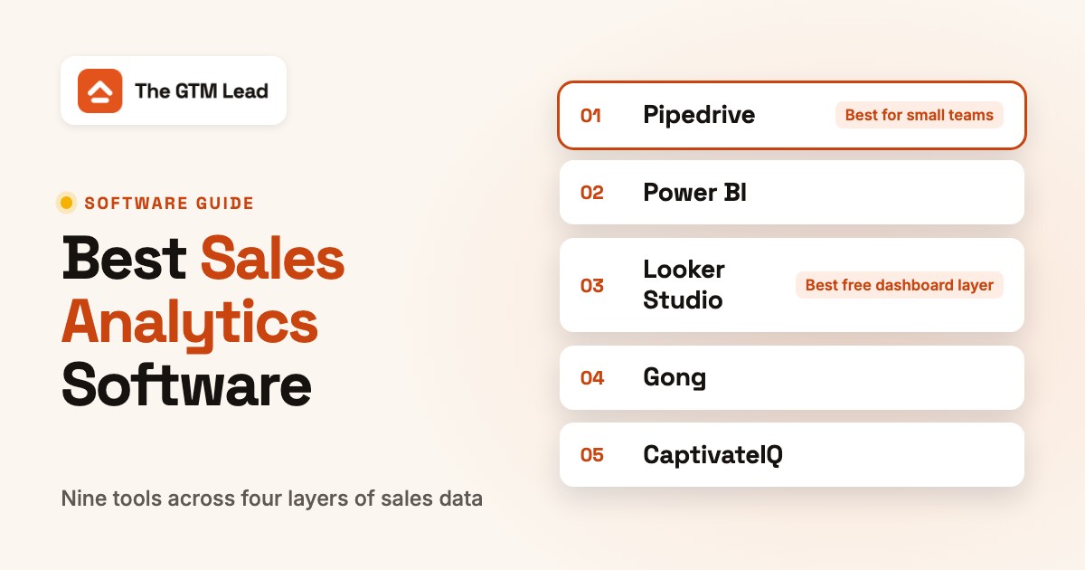 Best Sales Analytics Software
