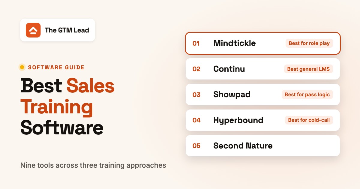 Best Sales Training Software
