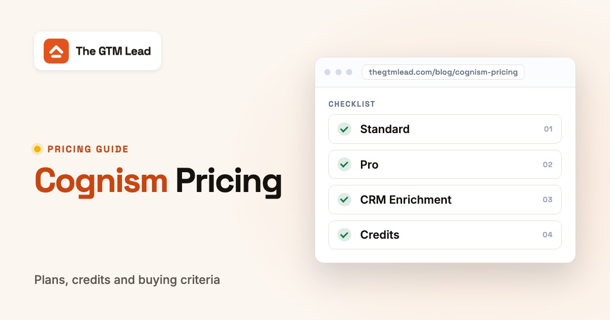 Cognism Pricing: Standard, Pro, Credits and Real Costs, featured image
