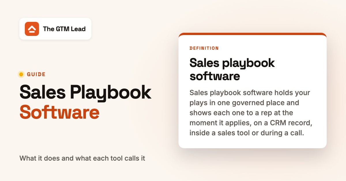 Sales Playbook Software: What It Does and Where Your Playbook Lives, featured image