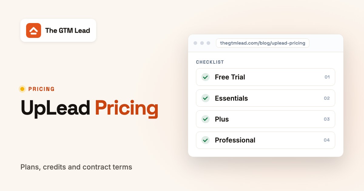 UpLead Pricing: Plans, Credits and Real Costs
