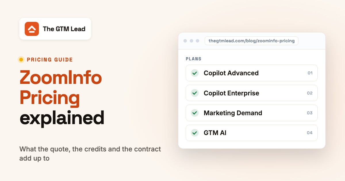 ZoomInfo Pricing: Plans, Credits and Real Contract Costs, featured image