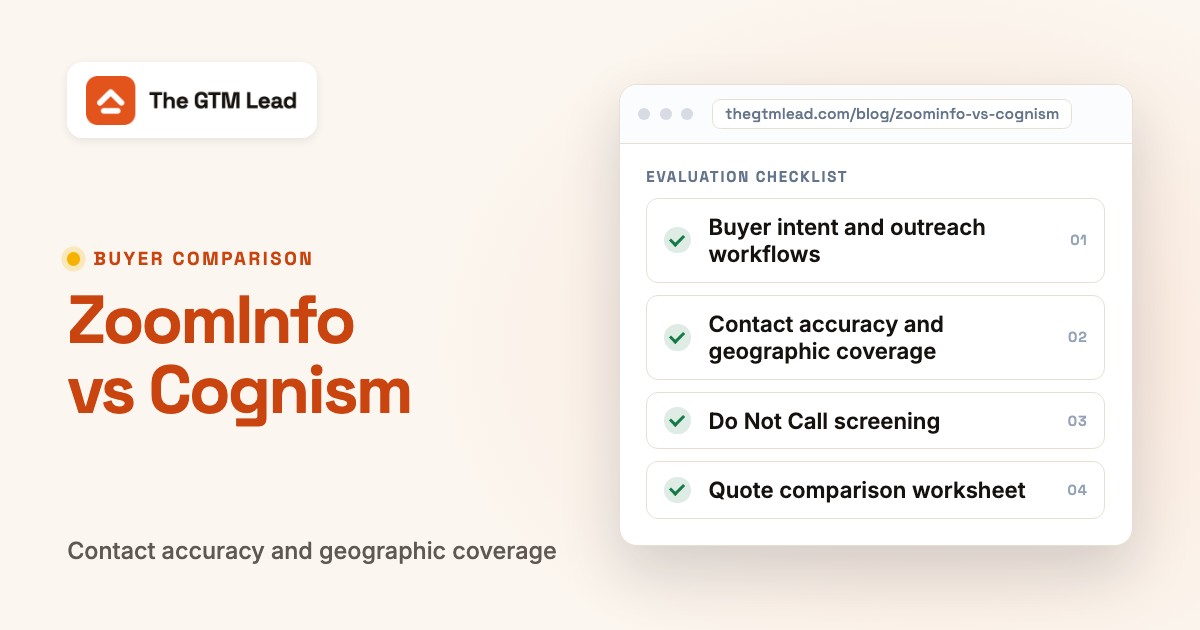 ZoomInfo vs Cognism: Pricing, Data, Intent and Buyer Fit, featured image