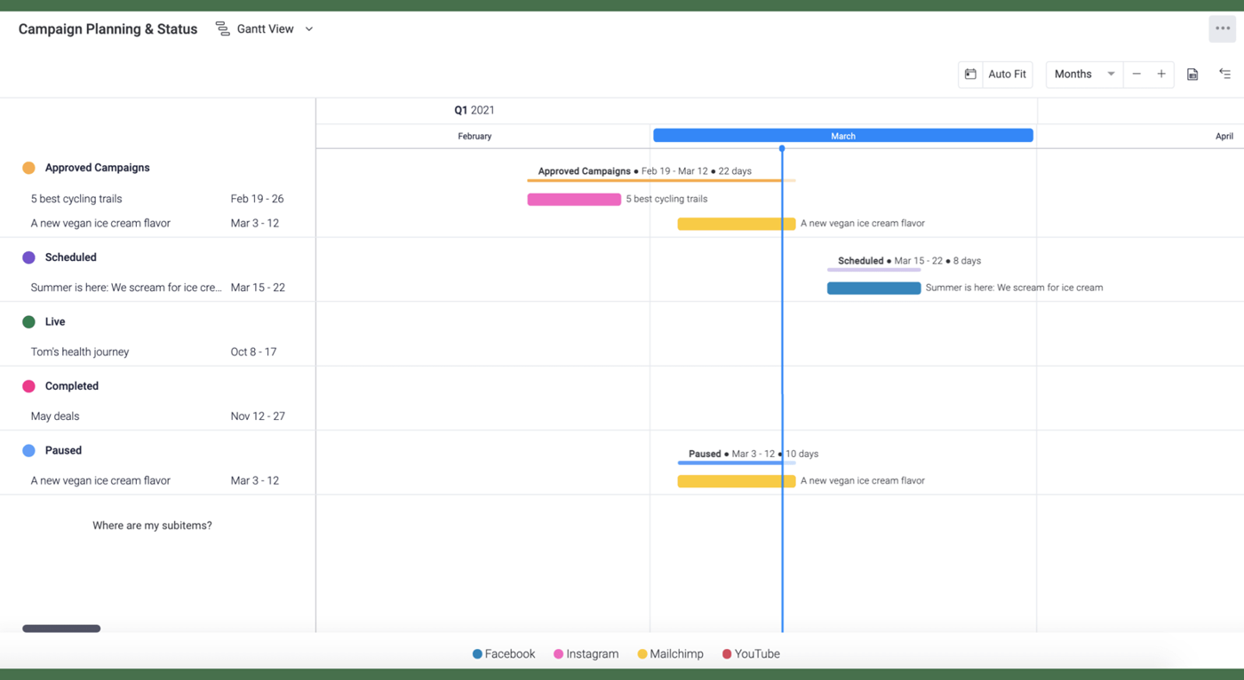 monday.com Gantt view of a campaign planning board with groups for approved, scheduled, live, completed and paused campaigns and a today marker
