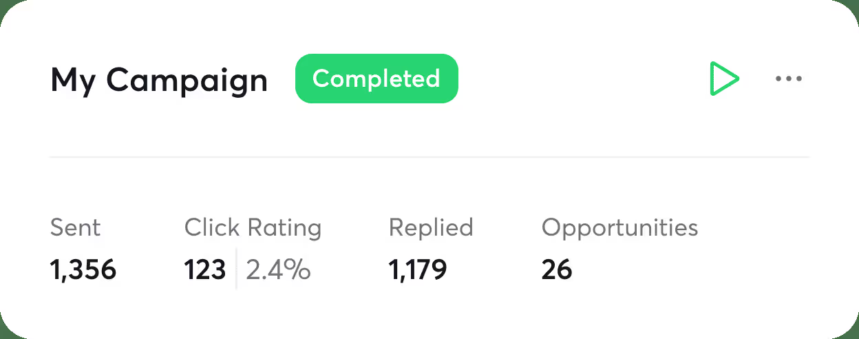 Instantly campaign summary card showing a Completed campaign with sent, click rating, replied and opportunities counts
