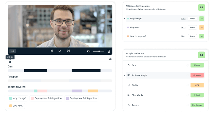 Second Nature AI analysis of a recorded session with a video, a timeline of topics covered, a knowledge evaluation score of 83 and a style evaluation score of 82 with pace, clarity and filler word results