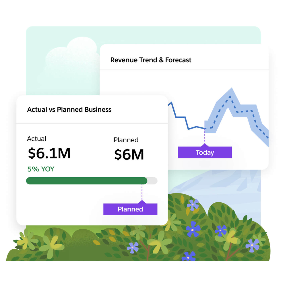 Salesforce Revenue Intelligence illustration with an Actual vs Planned Business card and a Revenue Trend and Forecast chart