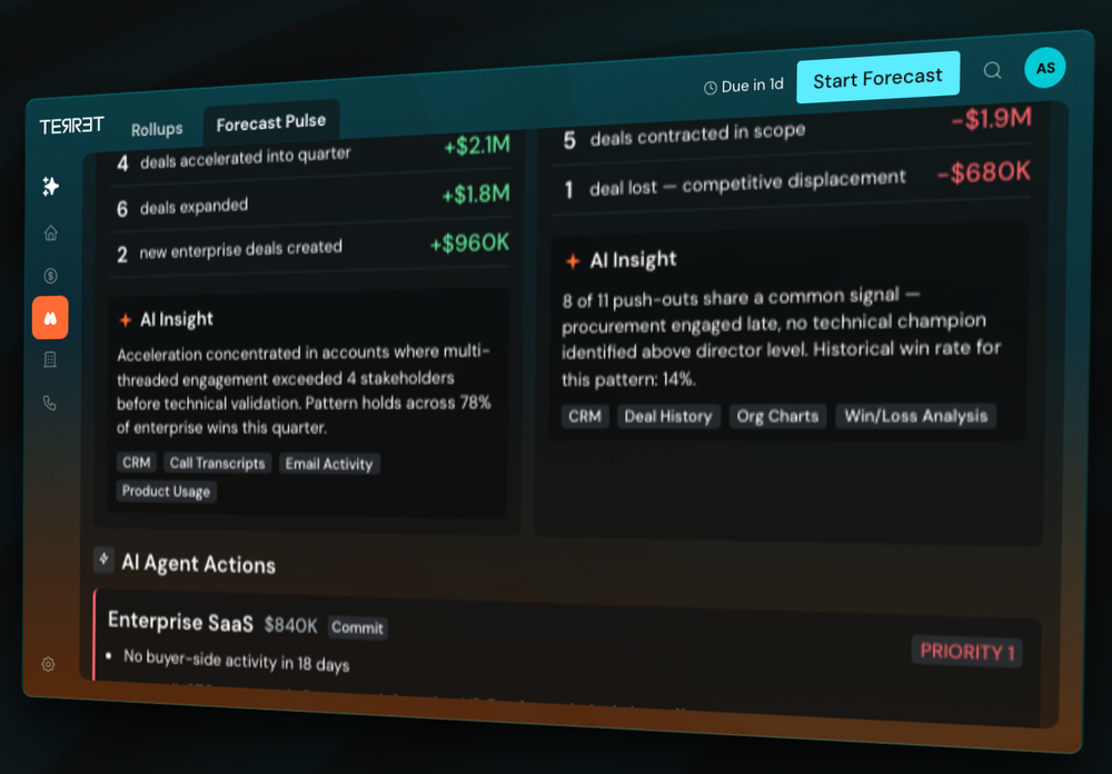 Terret Forecast Pulse view with deal movement amounts, AI insights and an AI agent action on a commit deal