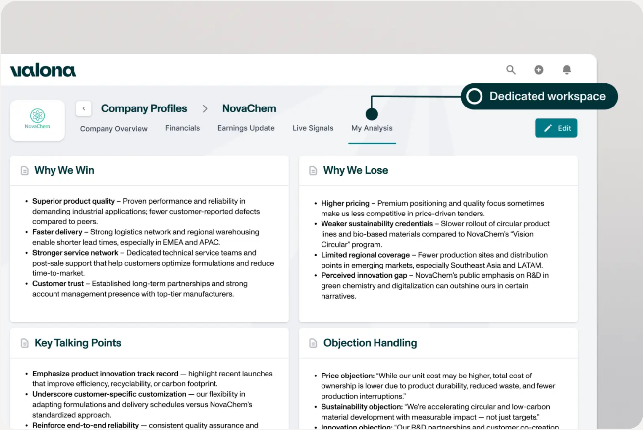 Valona competitor workspace with Why We Win, Why We Lose, Key Talking Points and Objection Handling panels